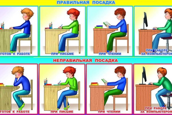 Нарко сайт кракен