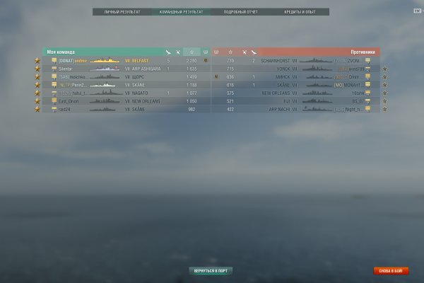 Кракен сайт 1kraken me вход