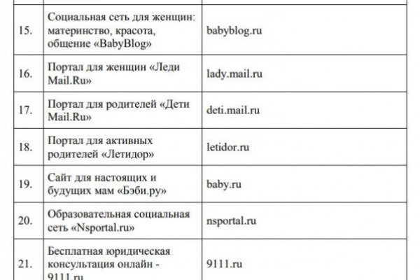 Как зайти на кракен без тора