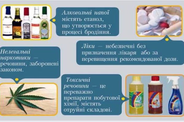 Кракен даркнет зеркало