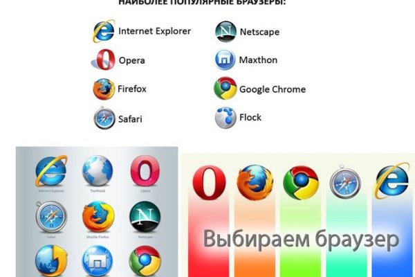 Кракен даркнет только через стор