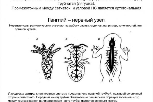 Кракен онион зеркало