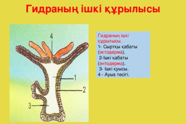 Кракен наркотики