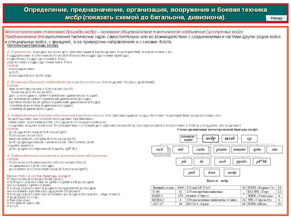 Kraken зеркала kr2web in
